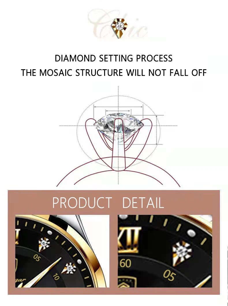 POEDAGAR 268 Quartz Analog Watch information.